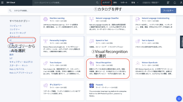 select visual recognition