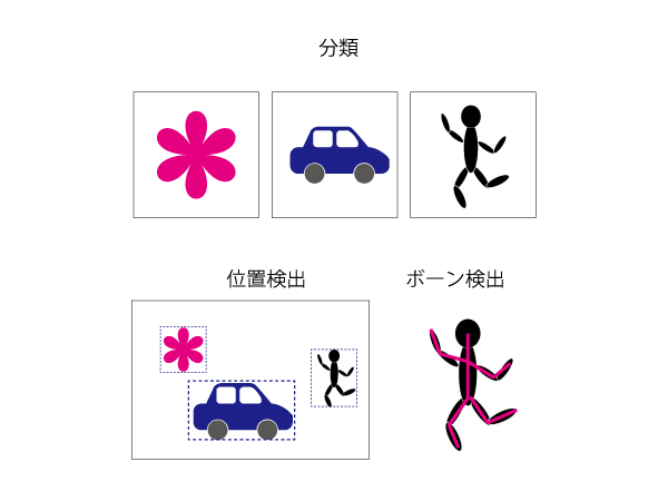 Image AI1